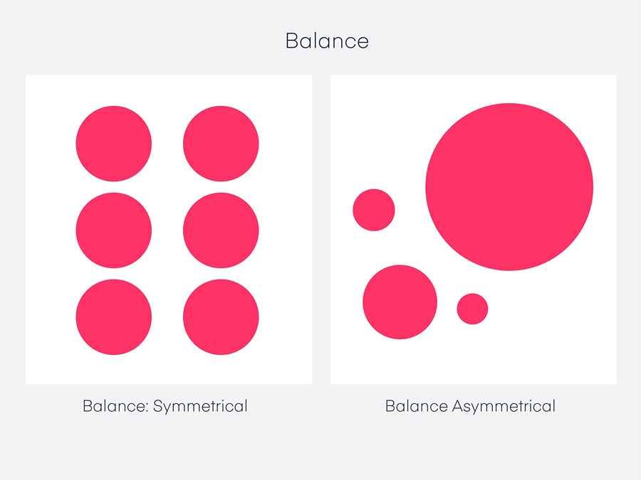 Design balance