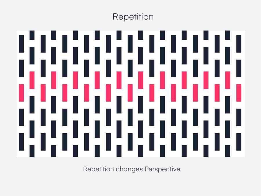 Design repetiton