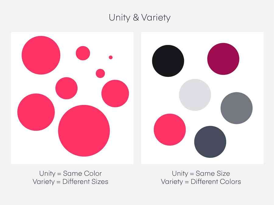 Design unity and variety